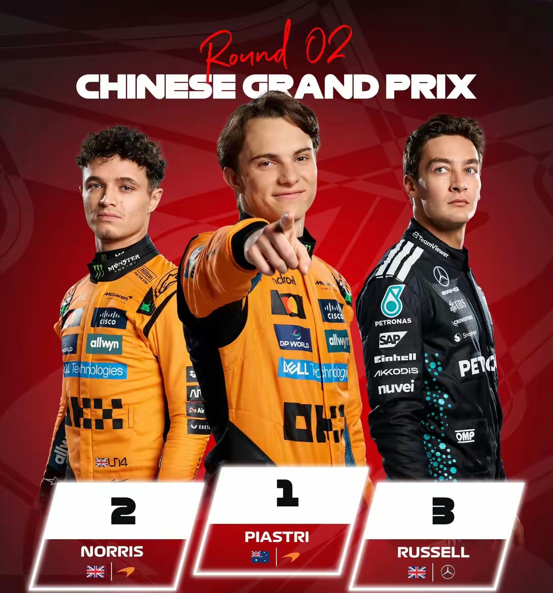 开云体育平台APP-梅赛德斯翻盘雷诺车队，皮亚斯特里带队取胜